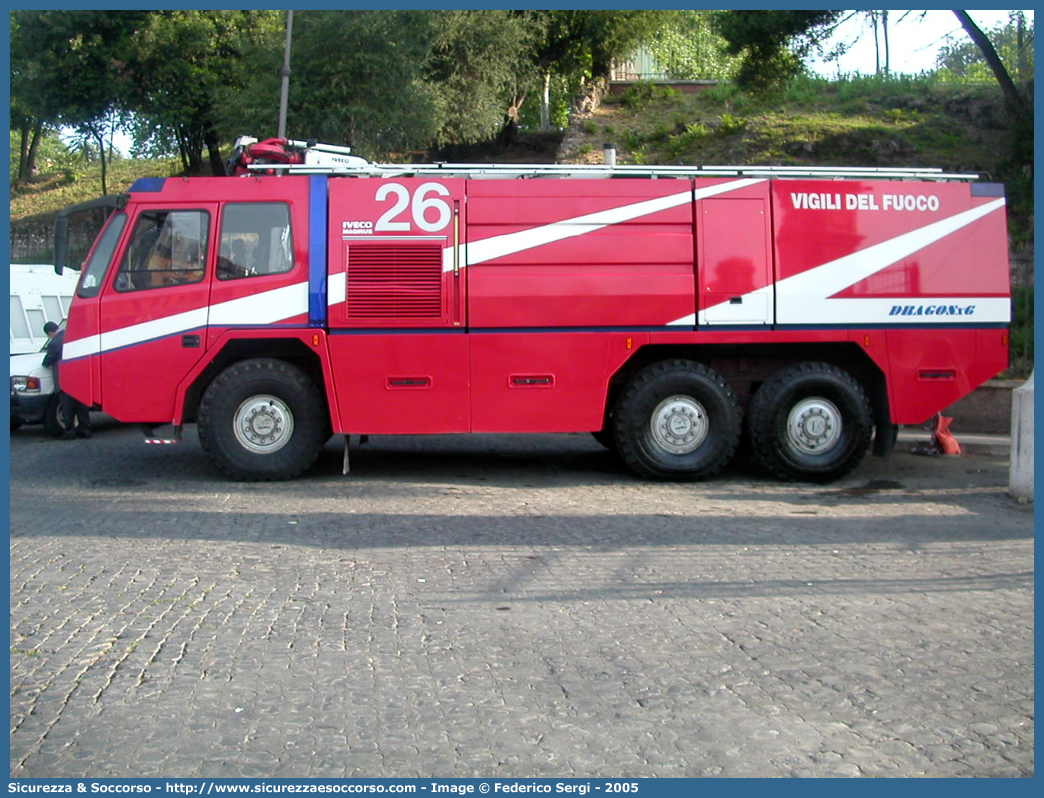 VF 21334
Corpo Nazionale Vigili del Fuoco
Nucleo Aeroportuale
Iveco Magirus Dragon X6
Parole chiave: VVF;V.V.F.;Corpo;Nazionale;Vigili;del;Fuoco;Iveco;Magirus;Dragon;X6;X 6;Aeroportuale