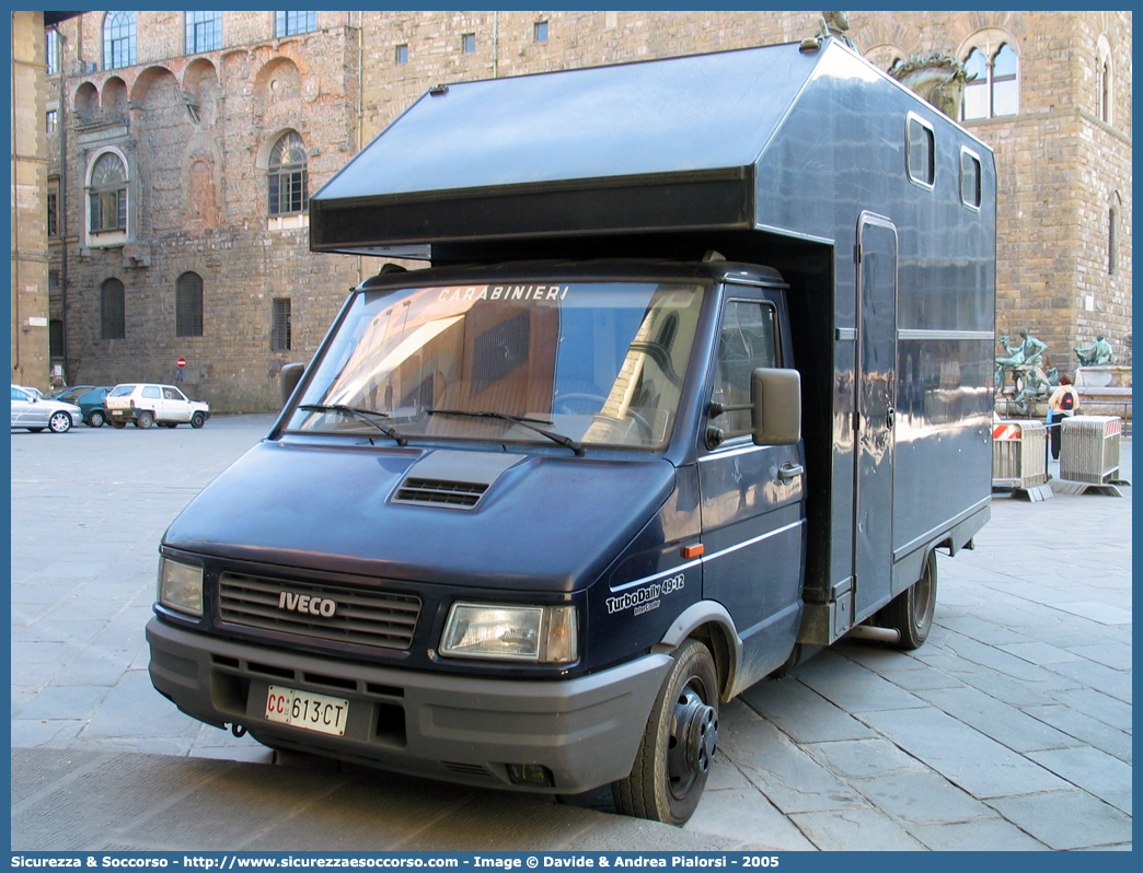 CC 613CT
Arma dei Carabinieri
4° Reggimento Carabinieri a Cavallo
Iveco Daily 49-12 II serie
Parole chiave: CC;C.C.;Arma;dei;Carabinieri;Reggimento;Cavallo;Iveco;Daily;49-12;49.12;Trasporto;Cavalli