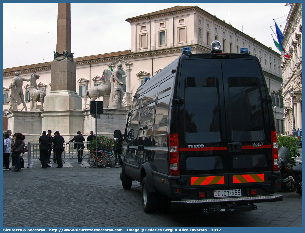 CC CY659
Arma dei Carabinieri
Artificieri Antisabotaggio
Iveco Daily 65C17 IV serie restyling
Parole chiave: CC;C.C.;Arma;dei;Carabinieri;Artificieri;Antisabotaggio;Iveco;Daily;65C17;65 C 17