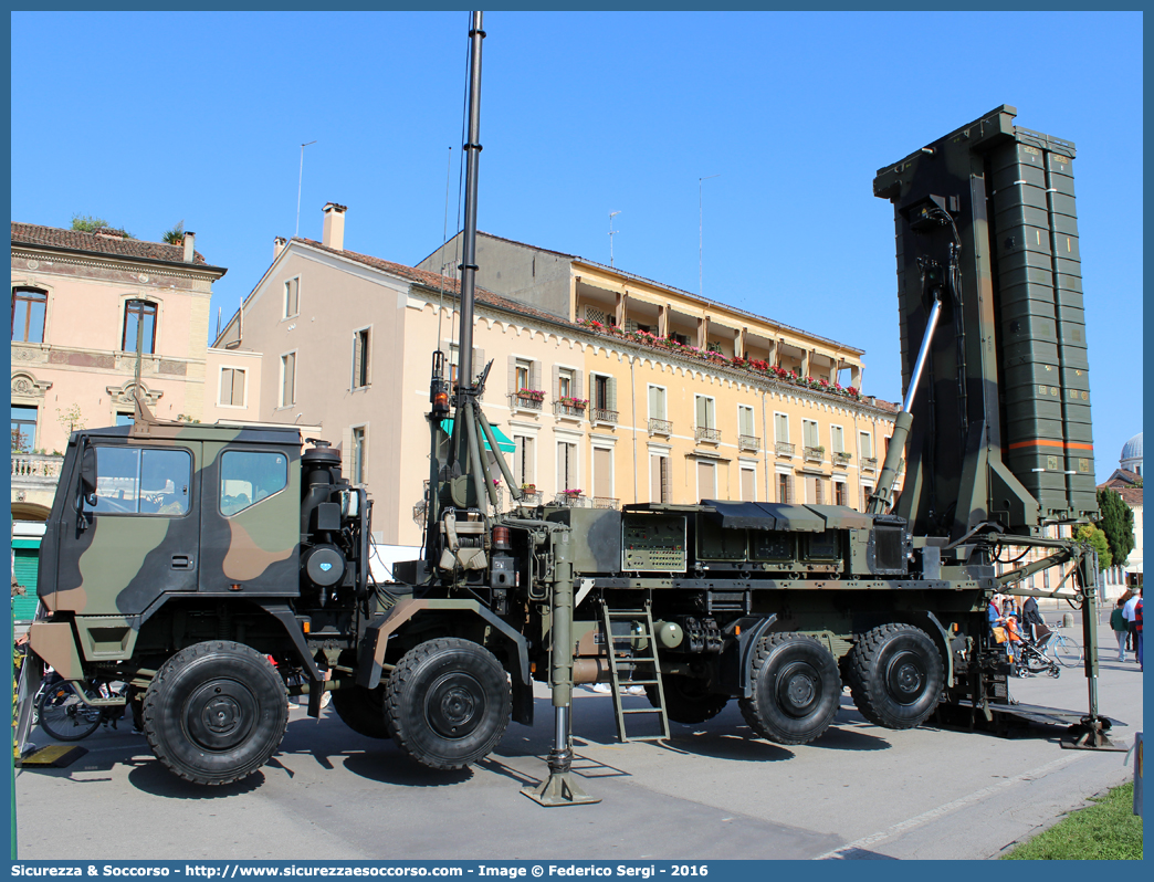 -
Esercito Italiano
Astra SMR 88.45 BAD
