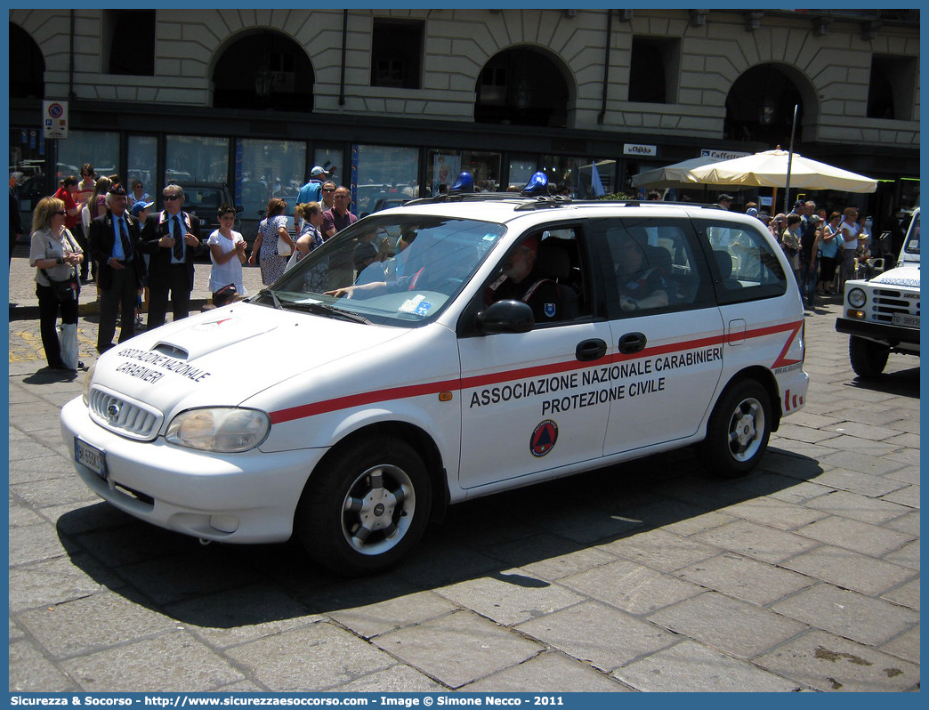 -
Associazione Nazionale Carabinieri
Kia Carnival
Parole chiave: ANC;A.N.C.;Associazione;Nazionale;Carabinieri;Kia;Carnival